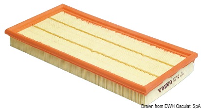 Filtro aria Volvo a pannello 876185