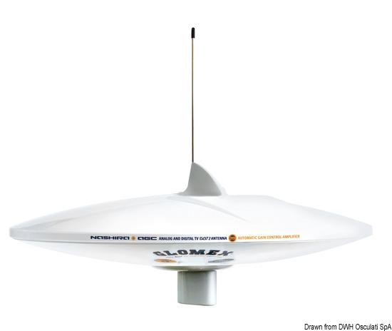 Antenna TV Glomex Nashira AGC DAB
