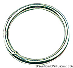 Anello inox 6x30 mm