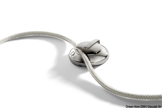 Blocca cima - Smash lock