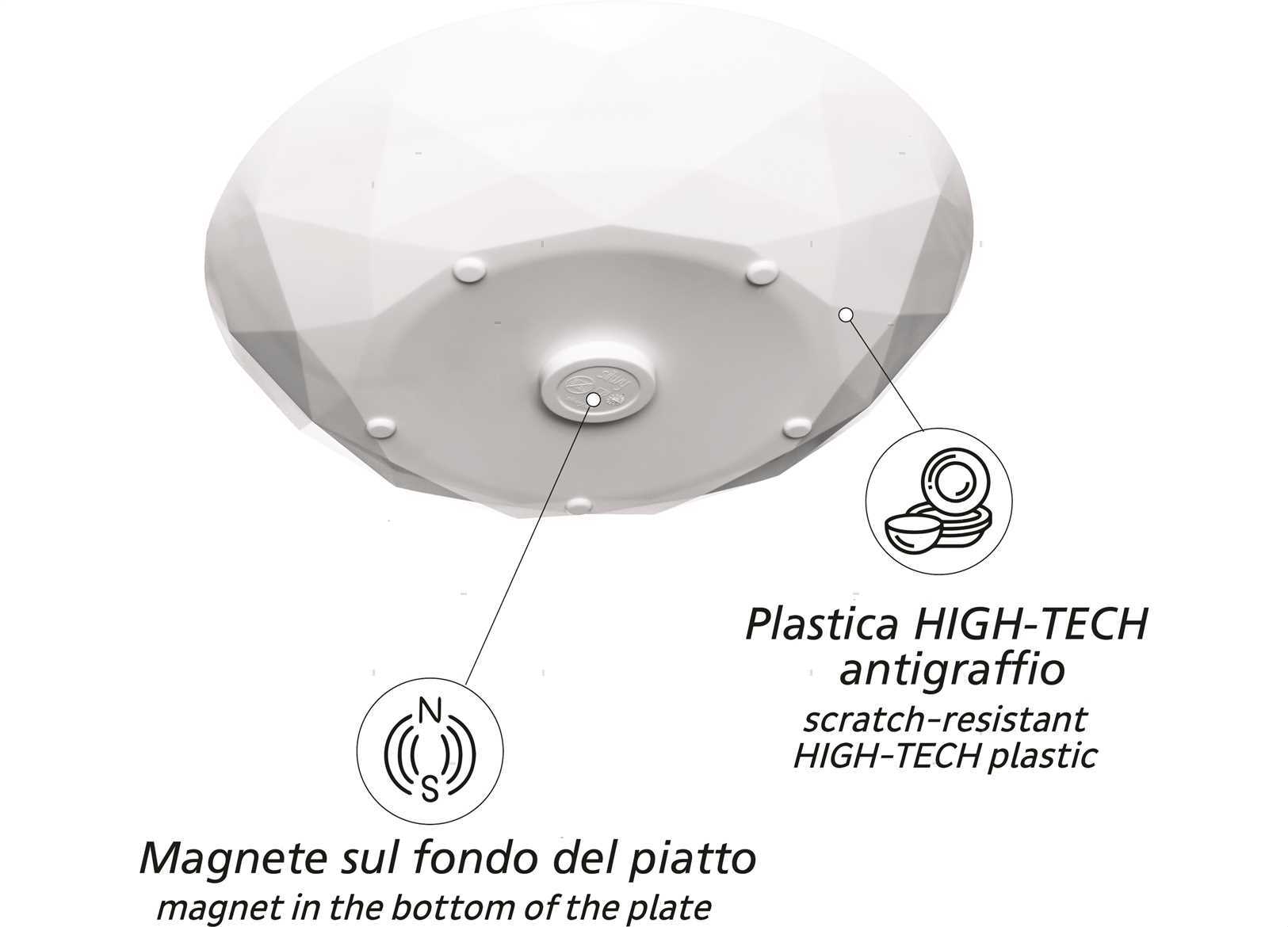 SET 2 PIATTI MAGNETICI SILWY (5)